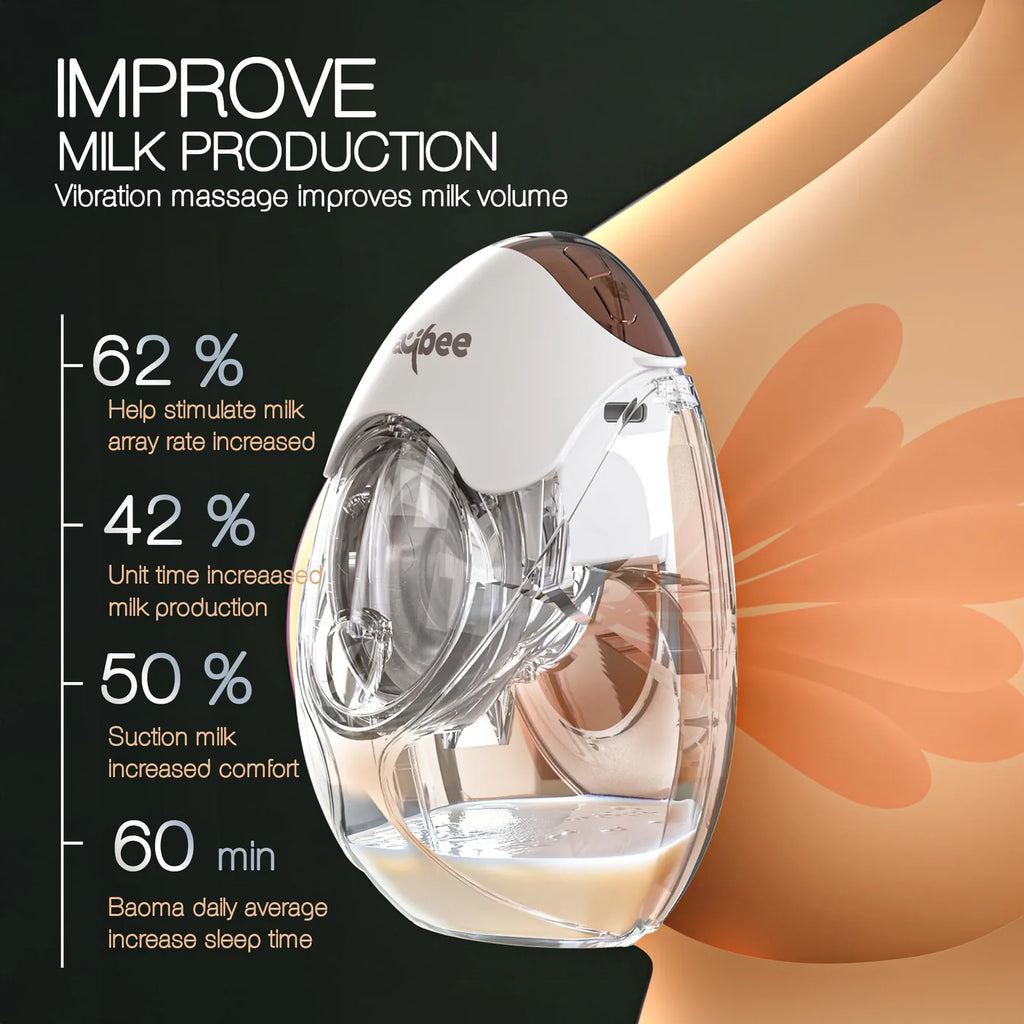 Baybee LactoLux Wearable Breast Pump | Hands-Free, Silent & Discreet Electric Pump
